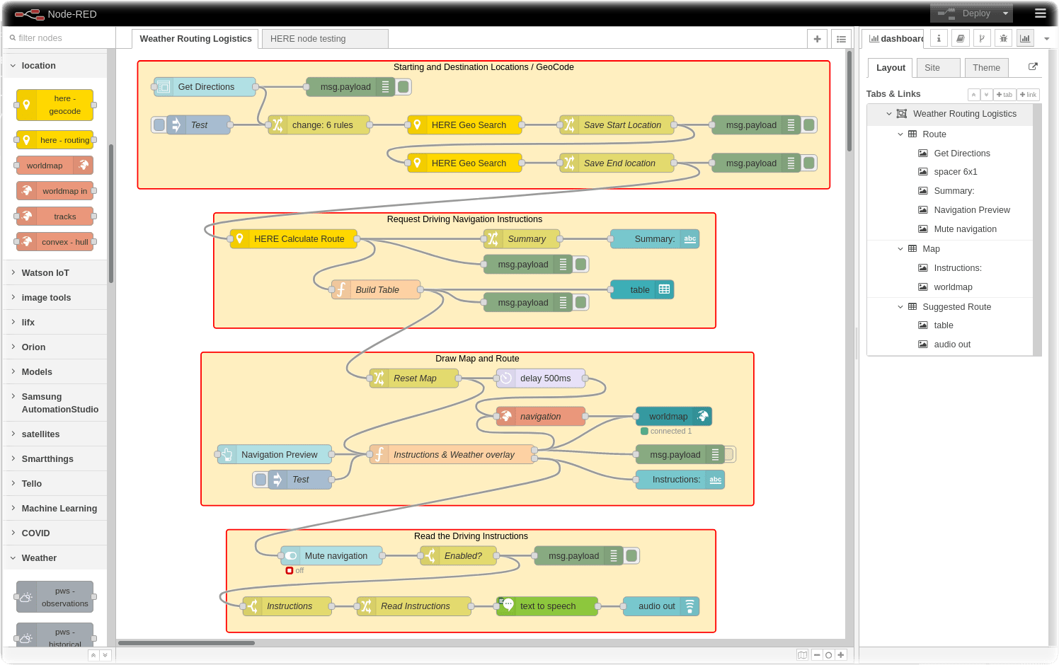 Weather Logistics Navigation flow Weather Routing Logistics flow